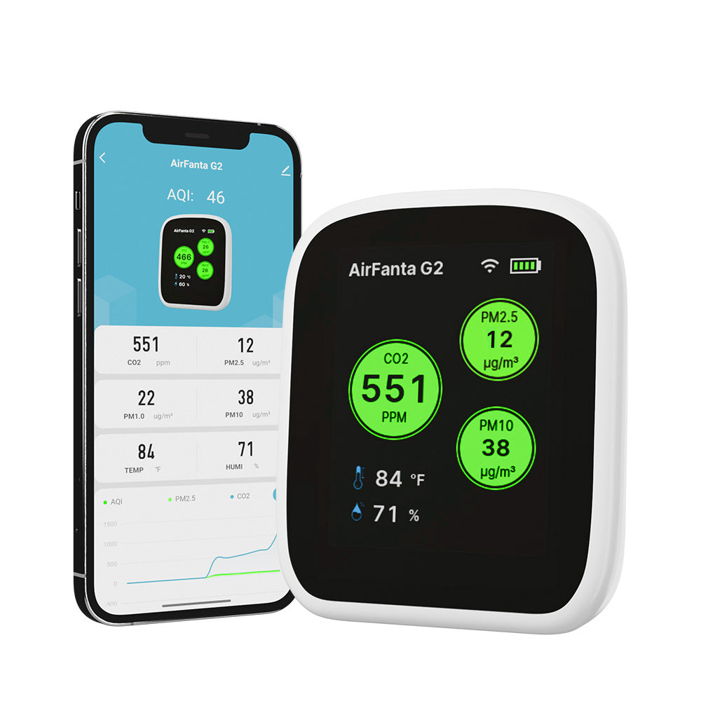 AirFanta G2 Air Quality Monitor: